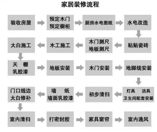 http://m.yhwind.com/