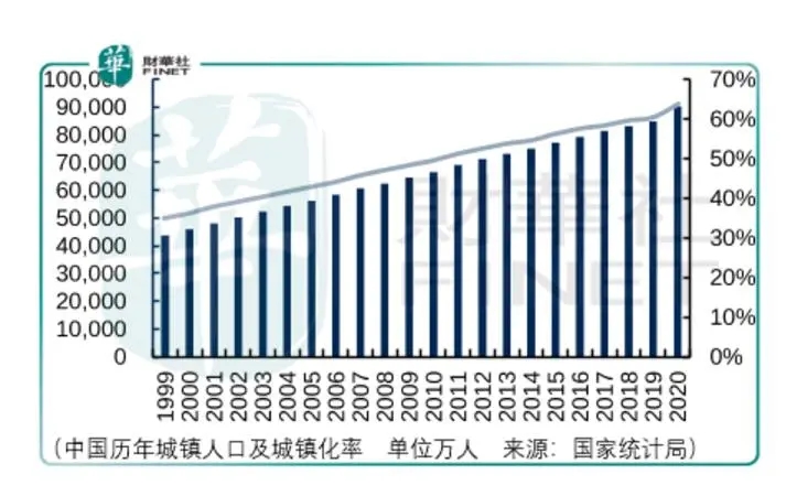 容易被“忽視”的建筑涂料市場(chǎng)！
